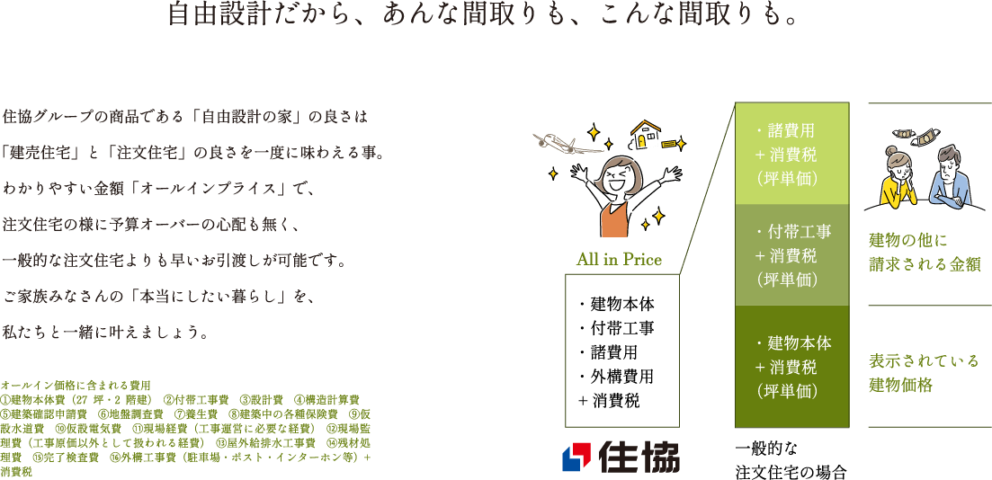 自由設計だから、あんな間取りも、こんな間取り。