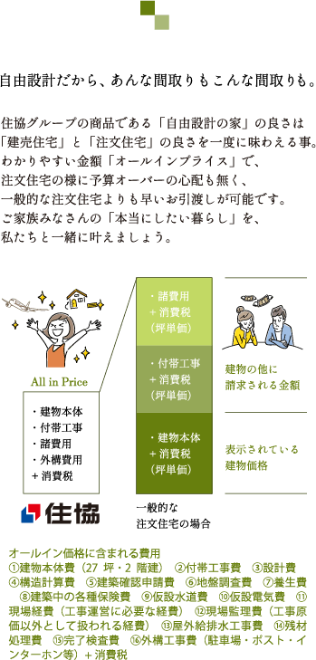 自由設計だから、あんな間取りも、こんな間取り。