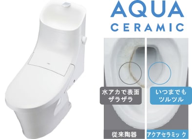 AQUA CERAMIC