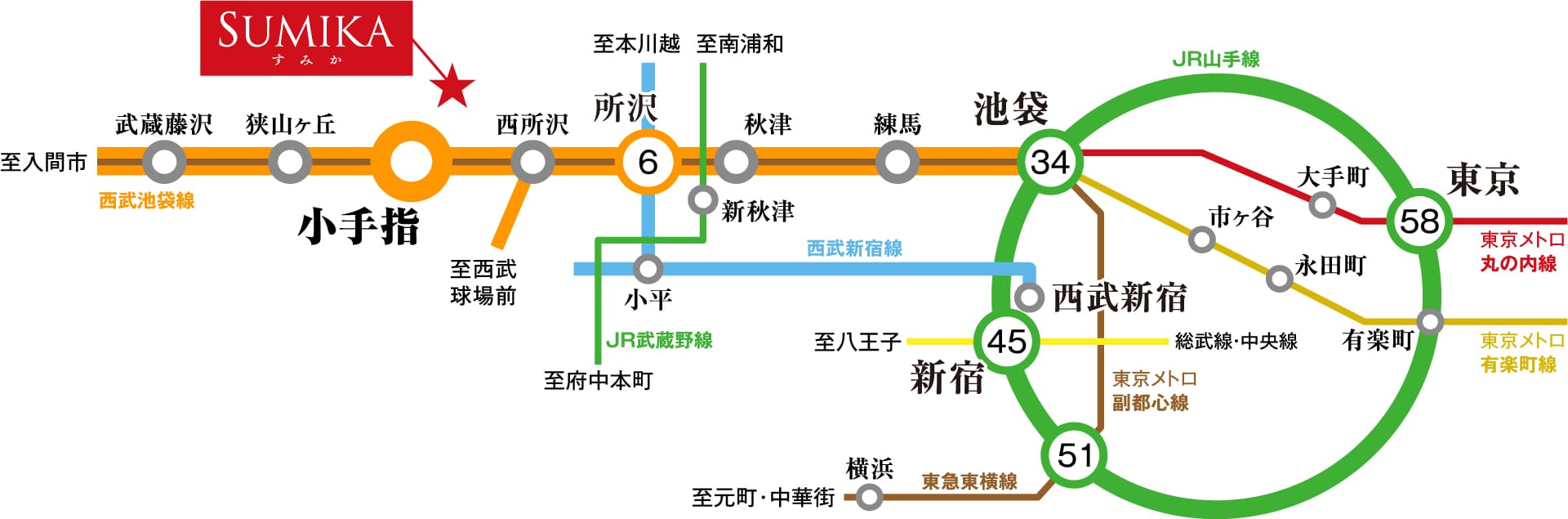 路線図