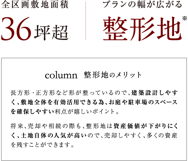 全区画敷地面積36坪超 | プランの幅が広がる整形地