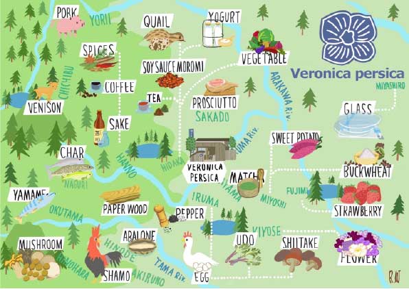 食材マップイラスト