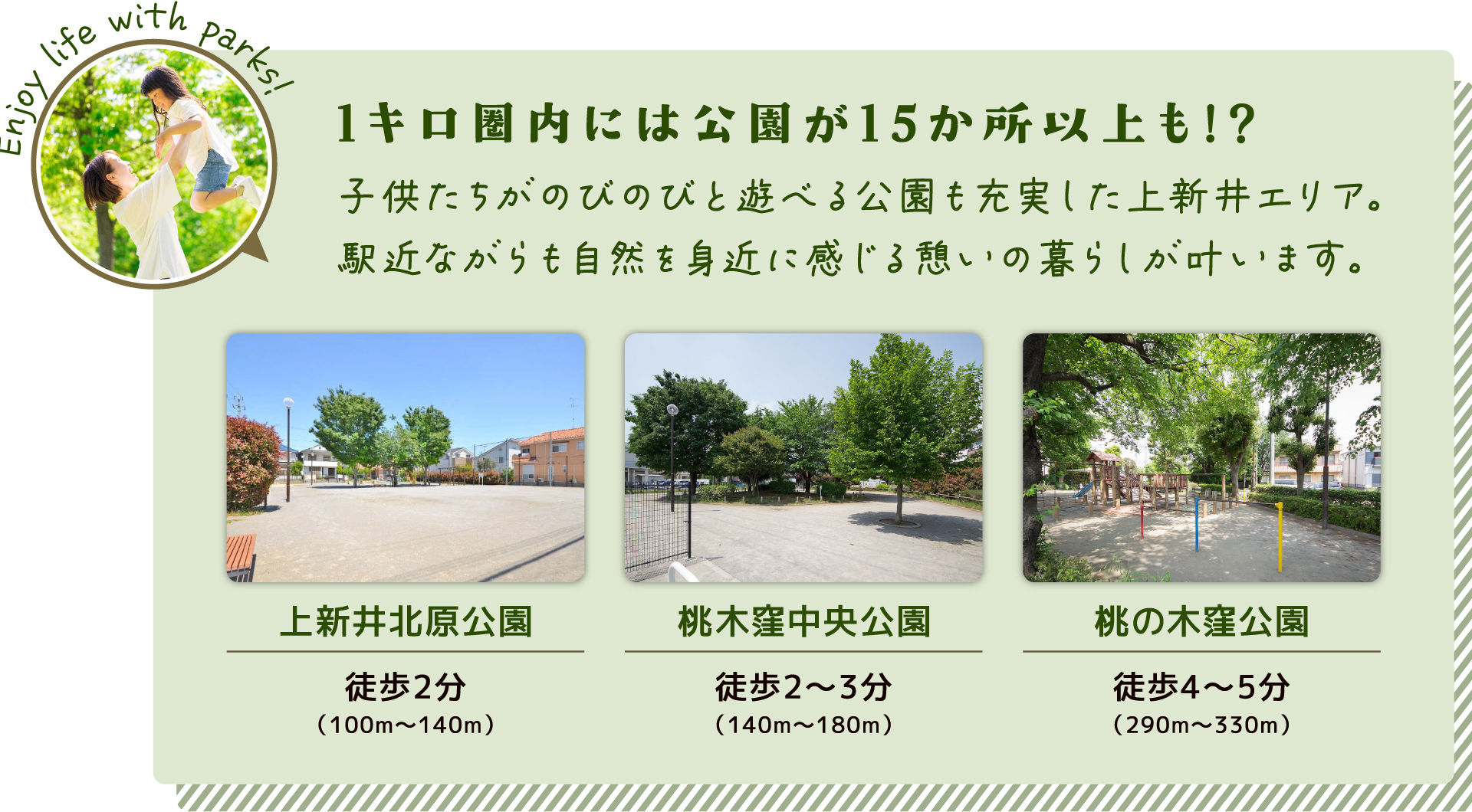 1キロ圏内には公園が15か所以上も!?