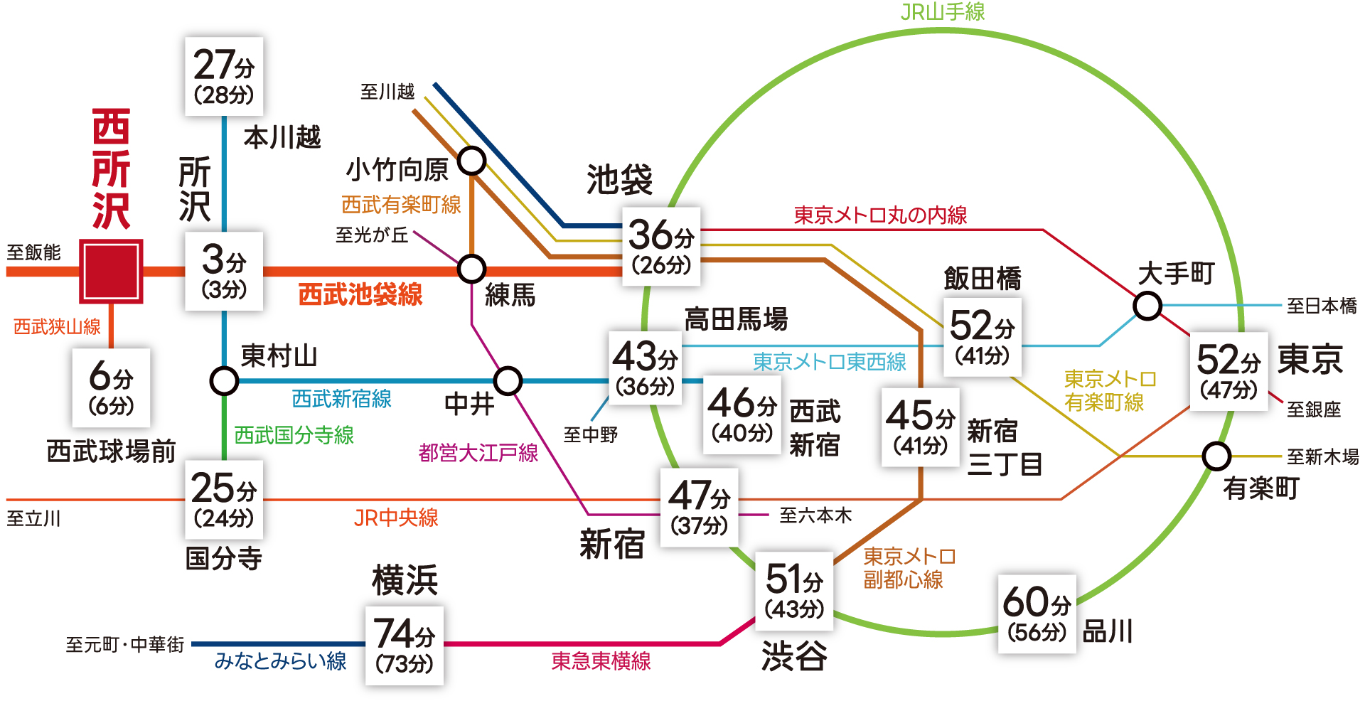 路線図