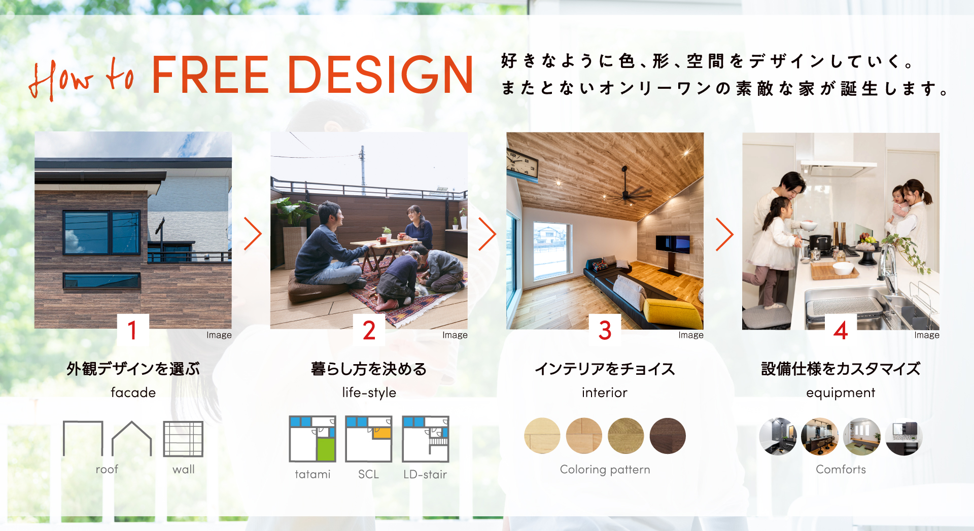 How To FREE DESIGN