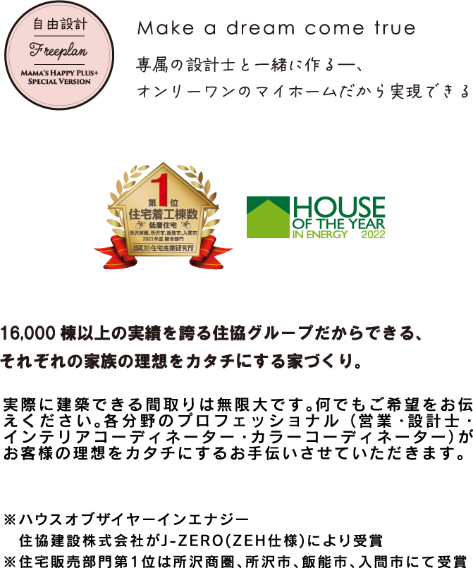 16,000棟以上の実績を誇る住協グループだからできる、
                    それぞれの家族の理想をカタチにする家づくり。
