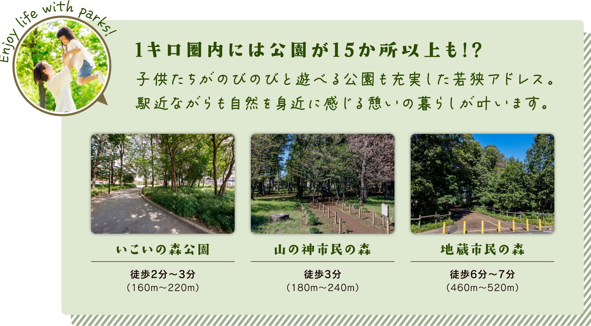 1キロ圏内には公園が15か所以上も!?